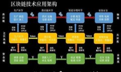 tp冷钱包下载费用及使用详