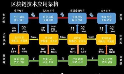 tp冷钱包下载费用及使用详解