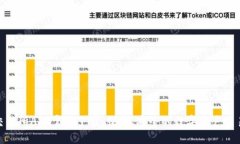 欧意交易所APP官方下载：