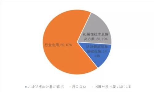苹果版TP钱包官方下载与使用指南
