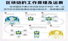  TP区块链钱包官网下载：