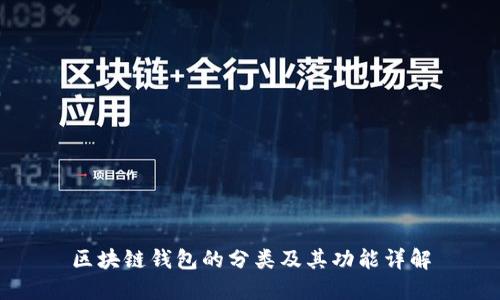 区块链钱包的分类及其功能详解