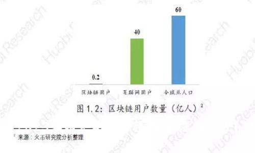 2023年以太坊价格预测:能涨到多少?