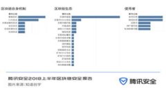 TP-Link安防APP官网下载 - 实
