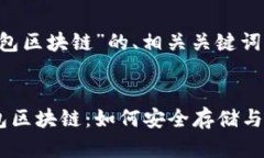 下面是关于“瑞波钱包区