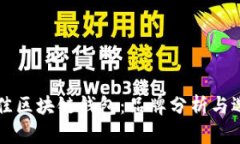 寻找最佳区块链钱包：品