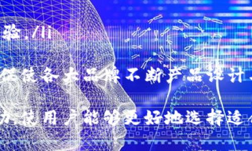 biao ti/biao ti硬件钱包排行榜2023：第一名是哪款最值得投资的选择？/biao ti

硬件钱包, 加密货币, 数字资产安全, 钱包排名/guanjianci

### 内容大纲

1. **引言**
   - 硬件钱包的重要性
   - 概述目前市场的现状

2. **什么是硬件钱包？**
   - 定义与功能
   - 如何工作与安全性

3. **硬件钱包的类型**
   - 热钱包与冷钱包的区别
   - 硬件钱包的不同种类

4. **2023年硬件钱包排行榜**
   - 排名方法与标准
   - 第一名硬件钱包的详细评测

5. **第一名硬件钱包的优势与特点**
   - 安全性分析
   - 用户体验与界面设计
   - 技术支持与社区活动

6. **硬件钱包的市场趋势**
   - 成长与变化
   - 用户反馈与需求

7. **如何选择适合自己的硬件钱包？**
   - 注意事项
   - 使用场景与需求匹配

8. **结论**
   - 回顾当今硬件钱包的重要性与选择标准
   - 提供购买建议

9. **常见问题解答**
   - 相关问题列表与知识普及

### 问题及详细介绍

#### 问题1：硬件钱包的安全性究竟有多高？

硬件钱包的安全性究竟有多高？
硬件钱包被认为是数字资产存储的最安全方式之一。在数字货币的世界中，安全性是用户最大的关切之一。与软件钱包相比，硬件钱包通过物理设备存储私钥，从而有效避免了黑客攻击与恶意软件的风险。
安全性主要体现在以下几个方面：
ul
    listrong私钥储存/strong：硬件钱包将私钥储存在离线状态，确保网络攻击无从下手。/li
    listrong安全芯片/strong：大多数硬件钱包采用安全芯片，具备高标准的加密保护，用于存储敏感信息。/li
    listrong防篡改设计/strong：一旦硬件钱包被非法拆解或篡改，设备将自动删除所有数据，保障用户资产的安全。/li
/ul
然而，从安全的角度来看，用户的操作习惯也至关重要。选择合适的硬件钱包，定期更新固件并确保环境安全，都是提升安全性的重要措施。

#### 问题2：硬件钱包的使用流程是什么？

硬件钱包的使用流程是什么？
尽管硬件钱包的安全性备受认可，但是部分用户可能对其使用方法感到陌生。使用硬件钱包的基本流程如下：
ol
    listrong购买硬件钱包/strong：选择正规渠道购买，避免二手或可疑产品。/li
    listrong设置设备/strong：开箱后，需要根据说明书设置钱包，包括创建PIN码、备份助记词等。/li
    listrong转移数字资产/strong：通过官方程序或应用，将数字资产转移到硬件钱包中。/li
    listrong安全使用/strong：在进行任何交易时，务必连接到安全的计算机，并保持软件更新。/li
/ol
对于新手用户，可以通过官方网站或社区寻找教学视频，帮助更好的理解每个步骤。此外，安全措施非常重要，确保备份助记词并存放在安全的地方。

#### 问题3：如何辨别一款硬件钱包的好坏？

如何辨别一款硬件钱包的好坏？
在众多硬件钱包中，确定哪一款适合自己并不是一件简单的事。以下几个标准可以帮助你判断：
ul
    listrong品牌声誉/strong：选择知名品牌，查看用户评价和专业评测。/li
    listrong安全性/strong：确认硬件钱包的安全认证、加密算法及相关测试报告。/li
    listrong兼容性/strong：检查钱包是否支持你所持有的加密货币，并确认与相关软件的兼容性。/li
    listrong用户体验/strong：通过实际使用测试钱包的操作界面是否友好，说明书是否清晰。/li
/ul
此外，活跃的社区支持也是判断好坏的重要因素，一个活跃的社区不仅能够提供技术支持，也能提供产品更新与投资建议。

#### 问题4：硬件钱包和软件钱包的哪个更好？

硬件钱包和软件钱包的哪个更好？
硬件钱包与软件钱包各有优劣势，其选择主要基于个人需求。
ul
    listrong硬件钱包/strong：
        ul
            li安全性高，防黑客攻击设计，无网络连接。/li
            li适合长期存储大额投资。/li
        /ul
    /li
    listrong软件钱包/strong：
        ul
            li使用便捷，适合日常交易与小额支付。/li
            li通常为免费的应用程序，支付体验优良。/li
        /ul
    /li
/ul
综上所述，如果你的投资目标是持有相对长期且较大的资产，硬件钱包无疑是更为安全的选择。而软件钱包适合希望方便交易与使用灵活的用户。用户还可以选择双钱包策略，将大量资金存储在硬件钱包中，日常小额交易则使用软件钱包。

#### 问题5：使用硬件钱包的注意事项有哪些？

使用硬件钱包的注意事项有哪些？
虽然硬件钱包为用户提供了高度的安全保障，但仍然需要用户注意以下方面：
ul
    listrong设备安全/strong：保持设备及其固件更新，确保使用前后的环境安全。/li
    listrong备份助记词/strong：牢记助记词并备份，失去助记词可能会导致无法访问资金。/li
    listrong不要分享信息/strong：切勿将助记词、PIN码或任何安全信息透露给他人。/li
/ul
此外，对于新手用户，建议在初次使用前充分阅读用户手册，并向经验丰富的用户咨询，确保在使用过程中不会出现不必要的误操作。

#### 问题6：未来硬件钱包的发展趋势如何？

未来硬件钱包的发展趋势如何？
随着加密货币市场的快速发展，硬件钱包也在不断进化。未来的发展趋势可能包括：
ul
    listrong更加灵活的连接性/strong：一些新型硬件钱包可能会通过蓝牙或NFC等技术与移动设备进行连接，提高用户便捷性。/li
    listrong多货币支持/strong：硬件钱包将扩展对多种加密货币的支持，以满足用户的不同需求。/li
    listrong结合生物识别技术/strong：未来硬件钱包可能会引入生物识别技术，提高安全性与用户体验。/li
/ul
硬件钱包的未来无疑将与技术改革相结合，致力于为用户提供更广泛的功能与安全性。同时，市场竞争将促使各大品牌不断产品设计与用户体验，以赢得用户的信任。

通过以上的分析与介绍，我们希望能帮助用户全面了解硬件钱包的现状与未来，同时提供一系列决策辅助，使用户能够更好地选择适合自己的硬件钱包。