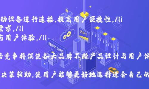 biao ti/biao ti硬件钱包排行榜2023：第一名是哪款最值得投资的选择？/biao ti

硬件钱包, 加密货币, 数字资产安全, 钱包排名/guanjianci

### 内容大纲

1. **引言**
   - 硬件钱包的重要性
   - 概述目前市场的现状

2. **什么是硬件钱包？**
   - 定义与功能
   - 如何工作与安全性

3. **硬件钱包的类型**
   - 热钱包与冷钱包的区别
   - 硬件钱包的不同种类

4. **2023年硬件钱包排行榜**
   - 排名方法与标准
   - 第一名硬件钱包的详细评测

5. **第一名硬件钱包的优势与特点**
   - 安全性分析
   - 用户体验与界面设计
   - 技术支持与社区活动

6. **硬件钱包的市场趋势**
   - 成长与变化
   - 用户反馈与需求

7. **如何选择适合自己的硬件钱包？**
   - 注意事项
   - 使用场景与需求匹配

8. **结论**
   - 回顾当今硬件钱包的重要性与选择标准
   - 提供购买建议

9. **常见问题解答**
   - 相关问题列表与知识普及

### 问题及详细介绍

#### 问题1：硬件钱包的安全性究竟有多高？

硬件钱包的安全性究竟有多高？
硬件钱包被认为是数字资产存储的最安全方式之一。在数字货币的世界中，安全性是用户最大的关切之一。与软件钱包相比，硬件钱包通过物理设备存储私钥，从而有效避免了黑客攻击与恶意软件的风险。
安全性主要体现在以下几个方面：
ul
    listrong私钥储存/strong：硬件钱包将私钥储存在离线状态，确保网络攻击无从下手。/li
    listrong安全芯片/strong：大多数硬件钱包采用安全芯片，具备高标准的加密保护，用于存储敏感信息。/li
    listrong防篡改设计/strong：一旦硬件钱包被非法拆解或篡改，设备将自动删除所有数据，保障用户资产的安全。/li
/ul
然而，从安全的角度来看，用户的操作习惯也至关重要。选择合适的硬件钱包，定期更新固件并确保环境安全，都是提升安全性的重要措施。

#### 问题2：硬件钱包的使用流程是什么？

硬件钱包的使用流程是什么？
尽管硬件钱包的安全性备受认可，但是部分用户可能对其使用方法感到陌生。使用硬件钱包的基本流程如下：
ol
    listrong购买硬件钱包/strong：选择正规渠道购买，避免二手或可疑产品。/li
    listrong设置设备/strong：开箱后，需要根据说明书设置钱包，包括创建PIN码、备份助记词等。/li
    listrong转移数字资产/strong：通过官方程序或应用，将数字资产转移到硬件钱包中。/li
    listrong安全使用/strong：在进行任何交易时，务必连接到安全的计算机，并保持软件更新。/li
/ol
对于新手用户，可以通过官方网站或社区寻找教学视频，帮助更好的理解每个步骤。此外，安全措施非常重要，确保备份助记词并存放在安全的地方。

#### 问题3：如何辨别一款硬件钱包的好坏？

如何辨别一款硬件钱包的好坏？
在众多硬件钱包中，确定哪一款适合自己并不是一件简单的事。以下几个标准可以帮助你判断：
ul
    listrong品牌声誉/strong：选择知名品牌，查看用户评价和专业评测。/li
    listrong安全性/strong：确认硬件钱包的安全认证、加密算法及相关测试报告。/li
    listrong兼容性/strong：检查钱包是否支持你所持有的加密货币，并确认与相关软件的兼容性。/li
    listrong用户体验/strong：通过实际使用测试钱包的操作界面是否友好，说明书是否清晰。/li
/ul
此外，活跃的社区支持也是判断好坏的重要因素，一个活跃的社区不仅能够提供技术支持，也能提供产品更新与投资建议。

#### 问题4：硬件钱包和软件钱包的哪个更好？

硬件钱包和软件钱包的哪个更好？
硬件钱包与软件钱包各有优劣势，其选择主要基于个人需求。
ul
    listrong硬件钱包/strong：
        ul
            li安全性高，防黑客攻击设计，无网络连接。/li
            li适合长期存储大额投资。/li
        /ul
    /li
    listrong软件钱包/strong：
        ul
            li使用便捷，适合日常交易与小额支付。/li
            li通常为免费的应用程序，支付体验优良。/li
        /ul
    /li
/ul
综上所述，如果你的投资目标是持有相对长期且较大的资产，硬件钱包无疑是更为安全的选择。而软件钱包适合希望方便交易与使用灵活的用户。用户还可以选择双钱包策略，将大量资金存储在硬件钱包中，日常小额交易则使用软件钱包。

#### 问题5：使用硬件钱包的注意事项有哪些？

使用硬件钱包的注意事项有哪些？
虽然硬件钱包为用户提供了高度的安全保障，但仍然需要用户注意以下方面：
ul
    listrong设备安全/strong：保持设备及其固件更新，确保使用前后的环境安全。/li
    listrong备份助记词/strong：牢记助记词并备份，失去助记词可能会导致无法访问资金。/li
    listrong不要分享信息/strong：切勿将助记词、PIN码或任何安全信息透露给他人。/li
/ul
此外，对于新手用户，建议在初次使用前充分阅读用户手册，并向经验丰富的用户咨询，确保在使用过程中不会出现不必要的误操作。

#### 问题6：未来硬件钱包的发展趋势如何？

未来硬件钱包的发展趋势如何？
随着加密货币市场的快速发展，硬件钱包也在不断进化。未来的发展趋势可能包括：
ul
    listrong更加灵活的连接性/strong：一些新型硬件钱包可能会通过蓝牙或NFC等技术与移动设备进行连接，提高用户便捷性。/li
    listrong多货币支持/strong：硬件钱包将扩展对多种加密货币的支持，以满足用户的不同需求。/li
    listrong结合生物识别技术/strong：未来硬件钱包可能会引入生物识别技术，提高安全性与用户体验。/li
/ul
硬件钱包的未来无疑将与技术改革相结合，致力于为用户提供更广泛的功能与安全性。同时，市场竞争将促使各大品牌不断产品设计与用户体验，以赢得用户的信任。

通过以上的分析与介绍，我们希望能帮助用户全面了解硬件钱包的现状与未来，同时提供一系列决策辅助，使用户能够更好地选择适合自己的硬件钱包。