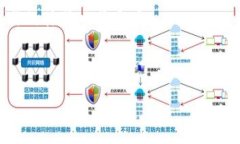   币博官方网站：获取最新