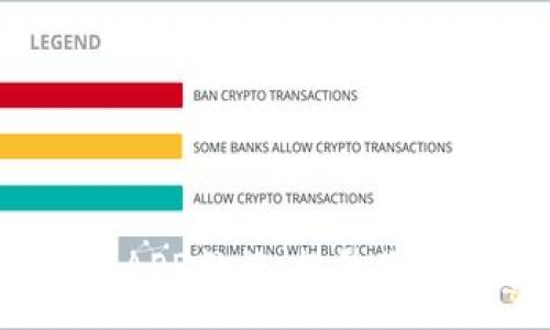 :
2023年最新区块链APP排行:提升你的数字资产管理效率