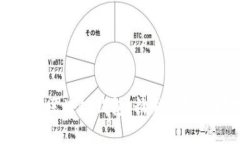 和关键词如何玩转区块链