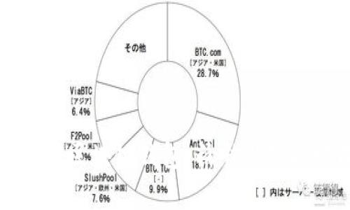 和关键词
如何玩转区块链钱包:精彩视频播放指南