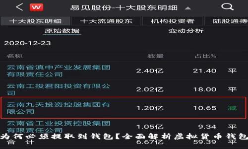 : 虚拟币为何必须提取到钱包?全面解析虚拟货币钱包的重要性