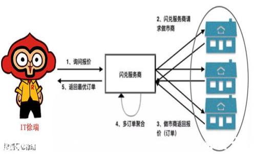 虚拟币钱包无法注册账号的原因及解决方法