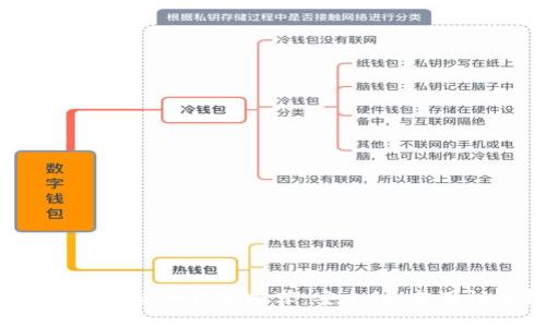 2023年最新数字货币钱包推荐:安全性、易用性与投资潜力