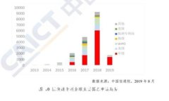 TP钱包官网下载1.4.1：全方