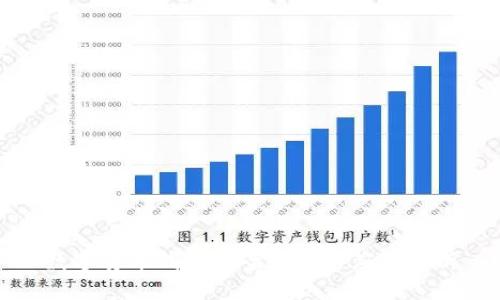 数字货币钱包图案设计与应用分析