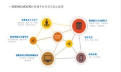 2023年最新数字货币钱包下