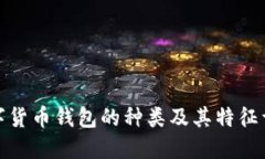 数字货币钱包的种类及其