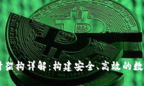 区块链钱包设计架构详解:构建安全、高效的数字资产管理平台