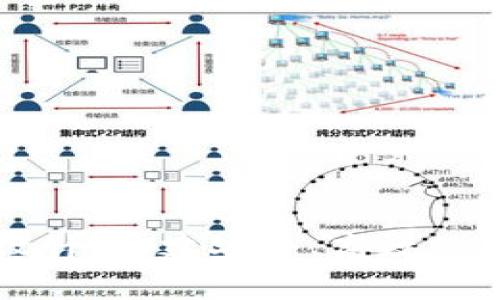 区块链电子钱包设计:构建安全、高效的数字资产管理工具