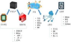 币钱包转交易所手续费详
