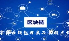 数字货币钱包分类及其特
