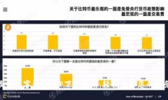 最佳数字钱包APP下载指南