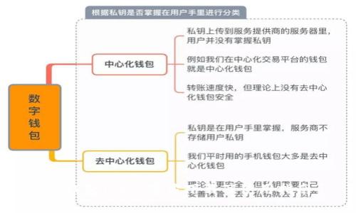 TP钱包1.2.7官方下载及使用指南
