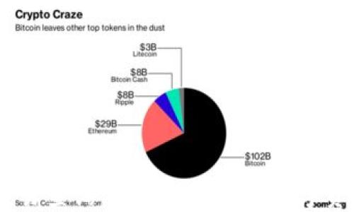 
USDT交易查询：实时了解您的数字资产动态