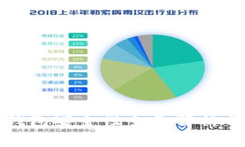 加密数字钱包安全性全面解析与最佳实践