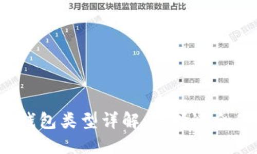 2023年电子钱包类型详解：选择适合你的支付方式