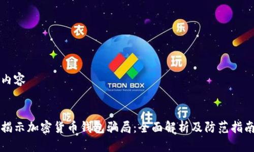 内容


揭示加密货币钱包骗局：全面解析及防范指南