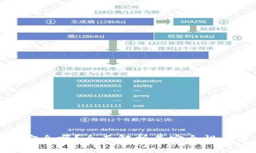 cobo钱包安全吗?全面解析其安全性与使用指南