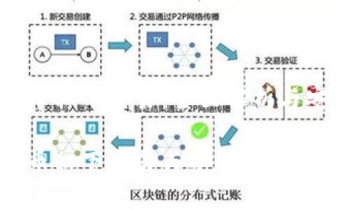 数字货币私下交易:全面解析与安全指引
数字货币私下交易与安全指南