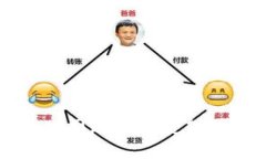 2023年区块链行业上市公司