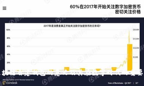 区块链自建钱包的意义及其在数字时代的重要性