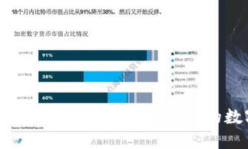 2023年区块链钱包推荐:选择最适合你的数字资产保管方案
