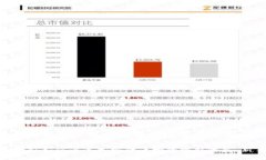 Metamask如何通过加密货币投