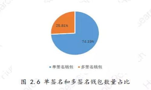 如何在OKPay钱包APP上安装并购买双色球:全面指南