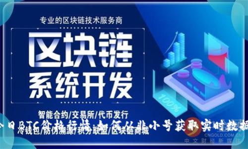 今日BTC价格行情:如何从非小号获取实时数据?