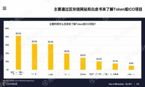 区块链地址和钱包地址：它们真的一样吗？