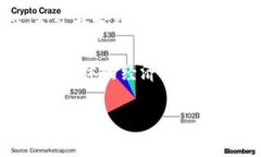   小狐钱包中国官方网站登