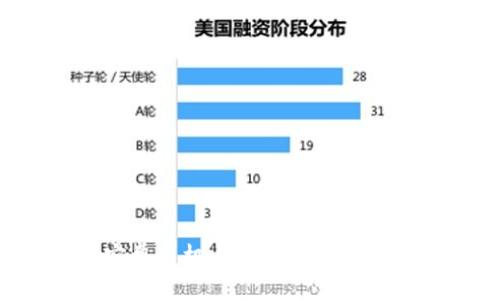 如何在安卓手机上安全下载OKPay钱包？