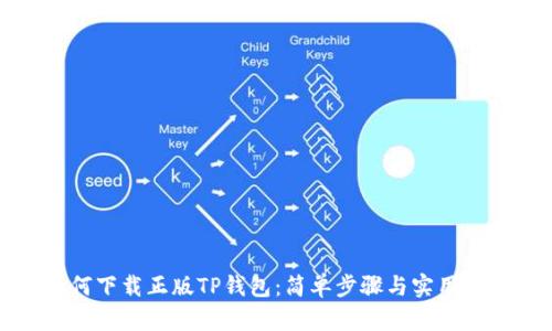 如何下载正版TP钱包:简单步骤与实用指南