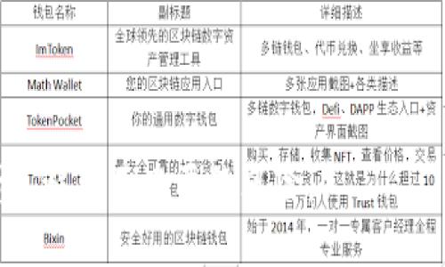 区块链种子钱包是指一种加密钱包，它使用一组随机生成的词汇（种子短语或助记词）来生成和恢复私钥。通过这种方式，用户只需要记住这些词汇，就可以随时恢复他们的钱包及其包含的数字资产。

### 种子钱包的工作原理

种子钱包的核心是BIP39（比特币改进提案第39号），它定义了一种利用助记词生成私钥的标准。用户在创建钱包时会被提示生成一个随机的助记词，通常为12到24个词。这些词实际上是在一个特定的顺序下生成的，用户必须准确无误地记录和保存这些词，以便将来恢复钱包。

#### 种子短语的安全性

1. **易记性**: 由于种子短语由单词组成，相比复杂的数字和字符组合，记忆起来要简单得多。
2. **恢复功能**: 只需输入种子短语，用户就可以在任何兼容的钱包软件上恢复自己的数字资产。
3. **离线存储**: 种子短语可以纸质记录并安全存储，避免网络攻击。

### 种子钱包的优缺点

#### 优点

- **便捷性**: 短语相对容易记住和输入。
- **高度安全**: 精确的种子短语能够确保私钥的安全，防止资产丢失。
- **兼容性**: 大多数现代加密钱包都支持通过种子短语进行恢复和转移。

#### 缺点

- **依赖性**: 如果种子短语丢失或被盗，用户将无法访问其资产。
- **风险**: 存储种子短语不当（如在云端存储）会增加被黑客入侵的风险。

### 使用场景

许多加密货币投资者和交易者选择使用种子钱包来管理他们的数字资产。例如，一个新手用户在购买比特币后生成了一个种子钱包。他将种子短语写在纸上，放入保险箱中，然后通过手机或电脑随时访问他的钱包。一天，用户的手机丢失了，但他并不担心，因为他有种子短语，可以在新的设备上恢复他的资产。

### 总结

区块链种子钱包为用户提供了一种方便、安全的方式来管理他们的数字资产。理解其工作原理及安全性，将帮助用户更好地保护自己的投资，避免不必要的风险。