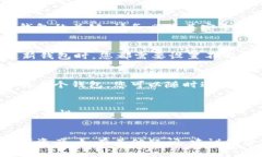 要在TP钱包中创建多个钱包
