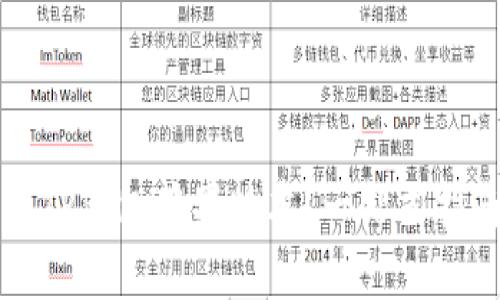 如何安全下载TP钱包苹果版本？一站式指南及热点解析