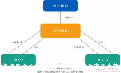 虚拟币钱包提现全攻略：如何安全快速将加密货币转换为现金