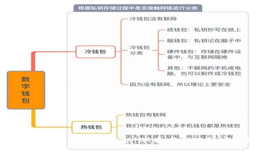 区块链如何实现身份标识:从去中心化到安全验证